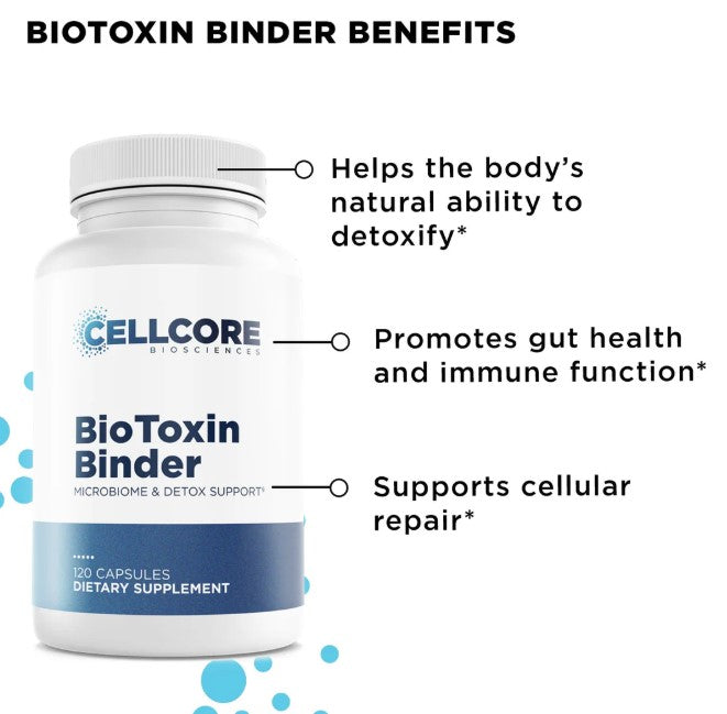 CellCore Biosciences MYC Support Kit