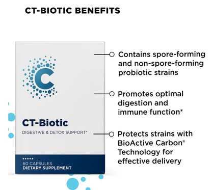 CellCore Biosciences Advanced MYC Support Kit
