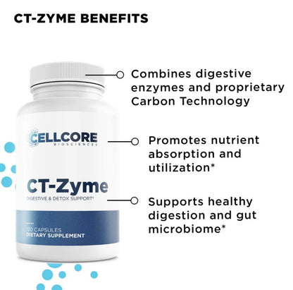 CellCore Biosciences C.A. Support Kit