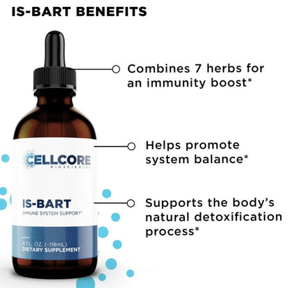 CellCore Biosciences Phase 5: Deeper Immune Support