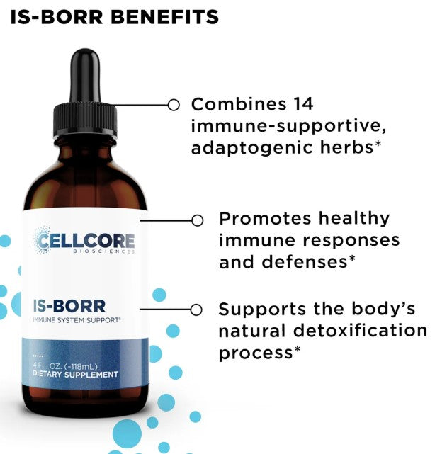 CellCore Biosciences Phase 5: Deeper Immune Support