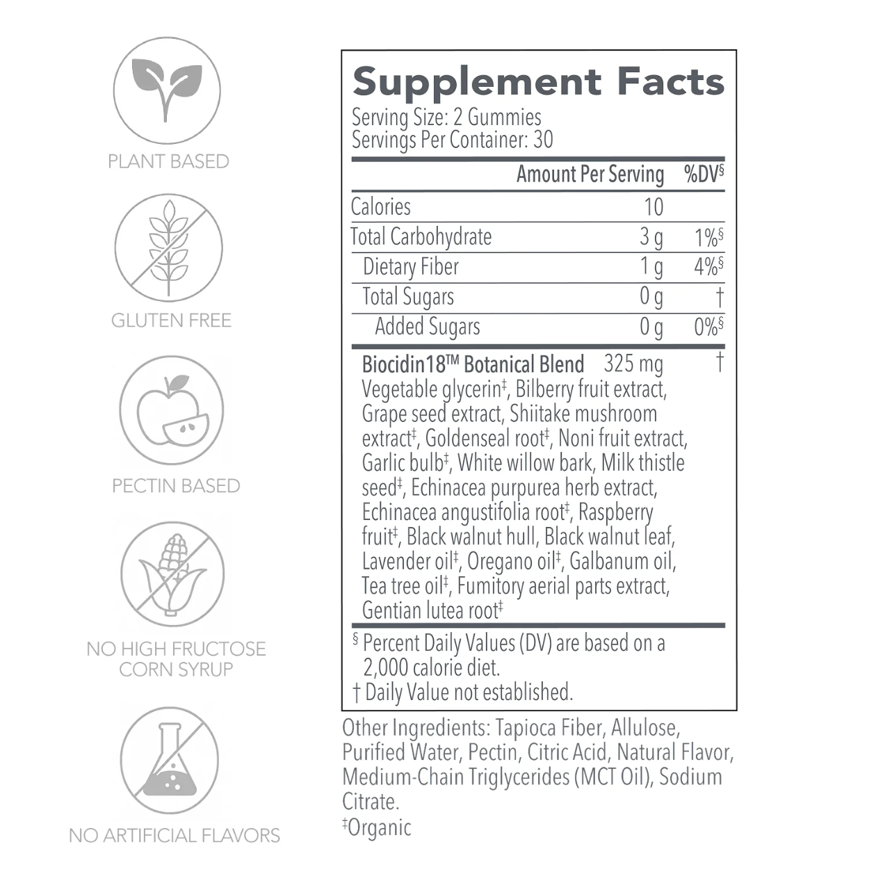 Biocidin Botanicals Biocidin Gummies
