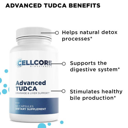 CellCore Biosciences Phase 4B: Systemic Detox
